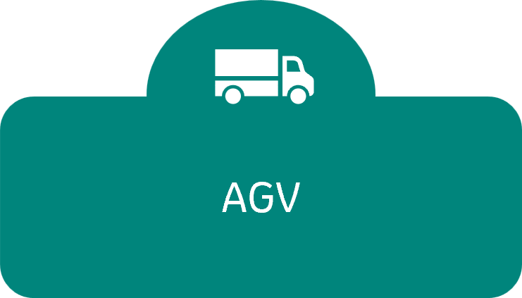 AGV